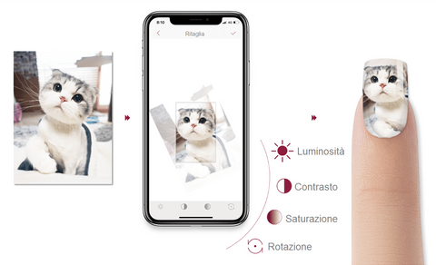 Nail Printer O2NAILS H1 Stampante Unghie Nails Art Decorazione Unghie